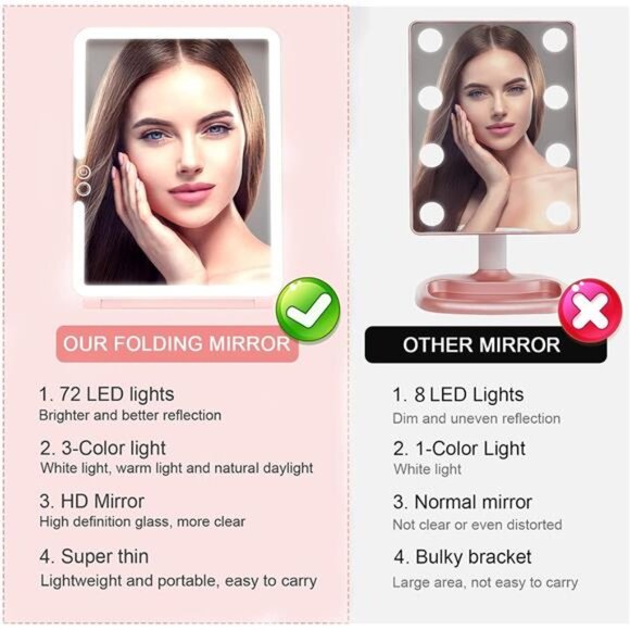 Folding Travel Mirror Lighted Makeup Mirror with 72 LEDs 3 Colors Light Modes - Picture 6 of 8